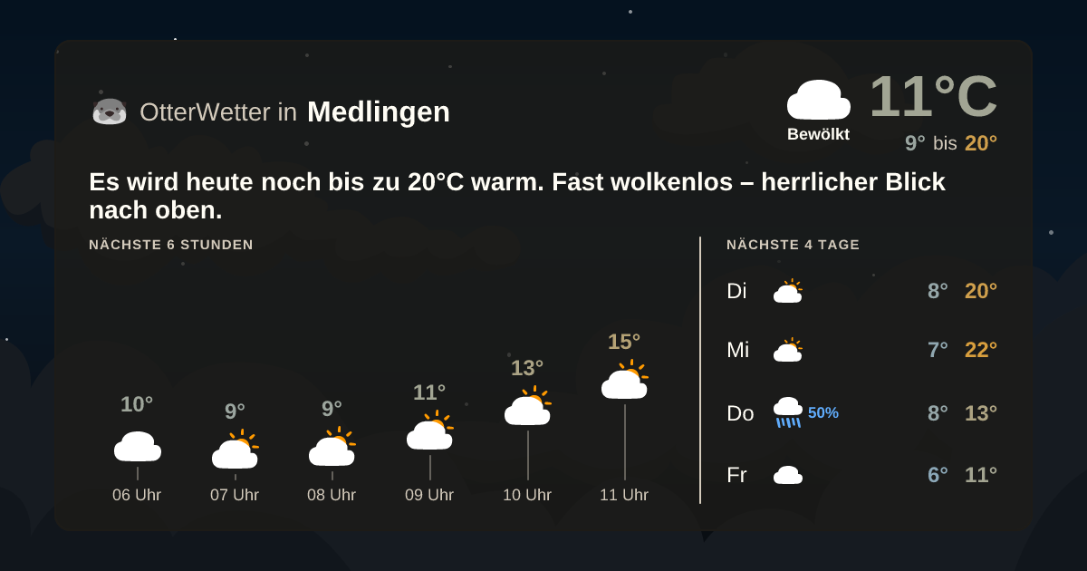 Widget-Vorschau für Medlingen Wetter-Widget-Vorschau mit Vorhersagedaten für Medlingen