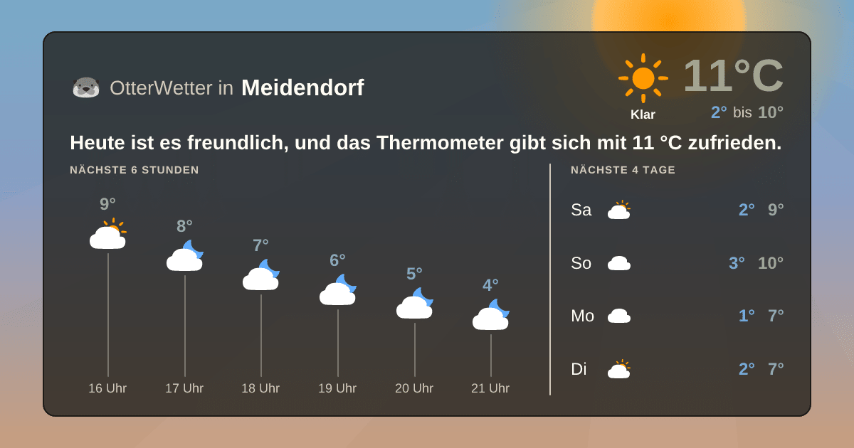 OtterWetter-Widget Meidendorf