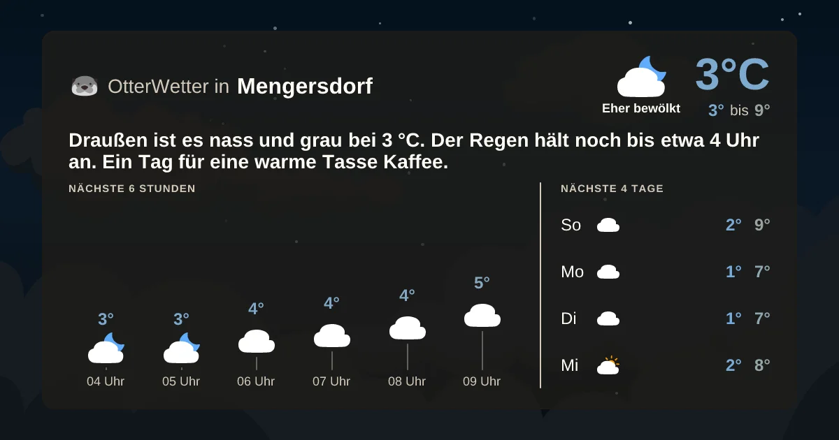 Widget-Vorschau für Mengersdorf Wetter-Widget-Vorschau mit Vorhersagedaten für Mengersdorf