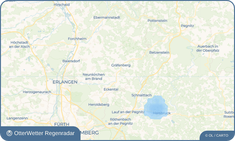 OtterWetter Regenradar-Widget Mitteldorf