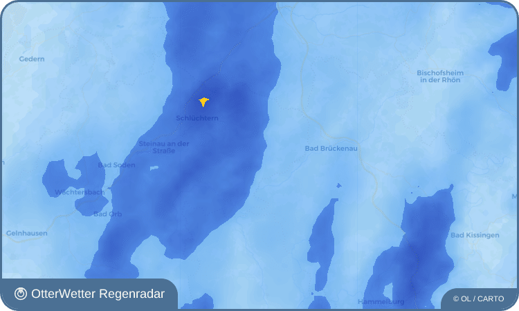 Wetter-Widget-Vorschau mit Vorhersagedaten für Mottgers