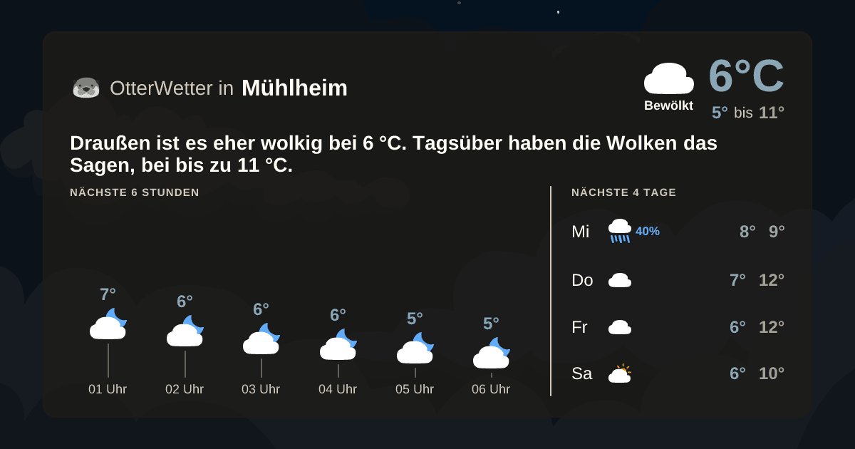 OtterWetter-Widget Mühlheim