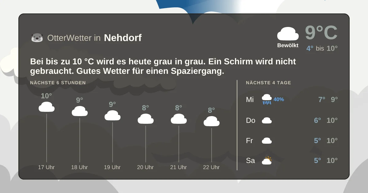 Wetter-Widget-Vorschau mit Vorhersagedaten für Nehdorf