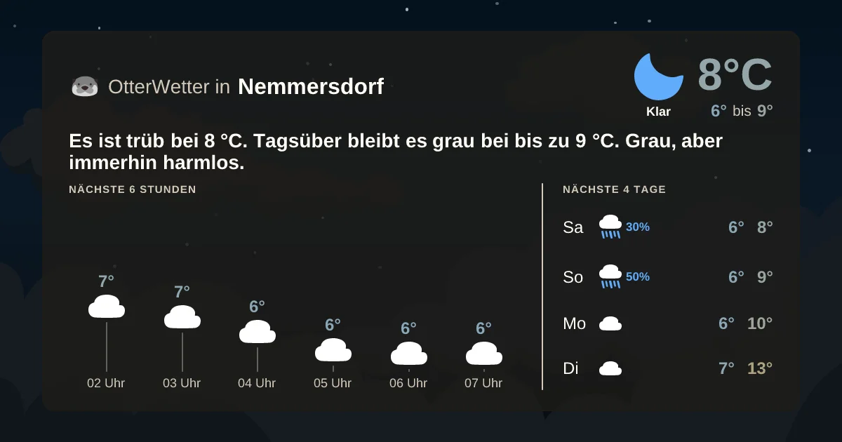 Widget-Vorschau für Nemmersdorf Wetter-Widget-Vorschau mit Vorhersagedaten für Nemmersdorf