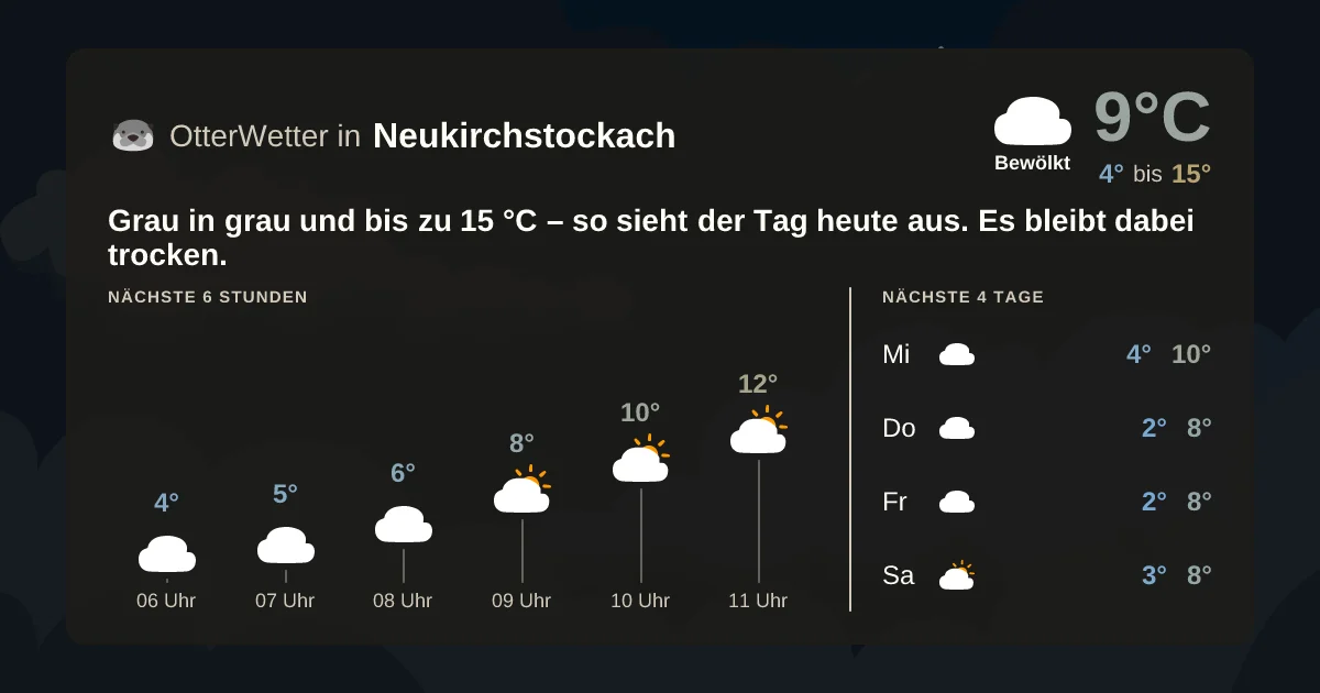 Widget-Vorschau für Neukirchstockach Wetter-Widget-Vorschau mit Vorhersagedaten für Neukirchstockach