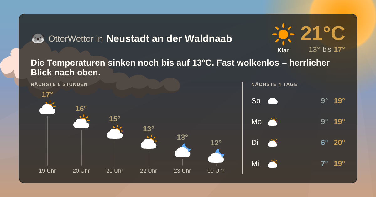 Widget-Vorschau für Neustadt an der Waldnaab Wetter-Widget-Vorschau mit Vorhersagedaten für Neustadt an der Waldnaab
