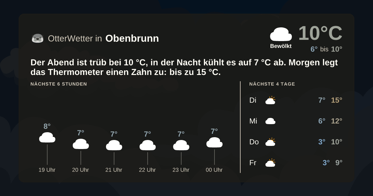 OtterWetter-Widget Obenbrunn