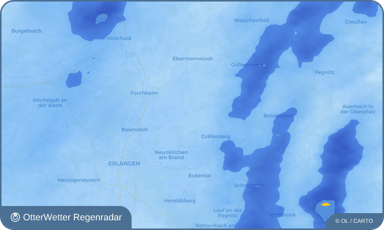 Wetter-Widget-Vorschau mit Vorhersagedaten für Oberehrenbach