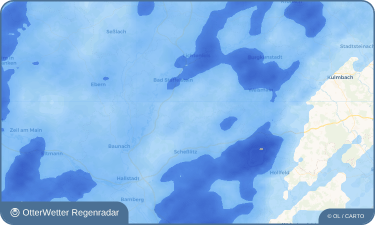 Wetter-Widget-Vorschau mit Vorhersagedaten für Oberküps