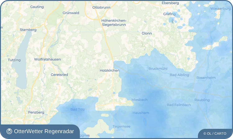 Wetter-Widget-Vorschau mit Vorhersagedaten für Oberlaindern