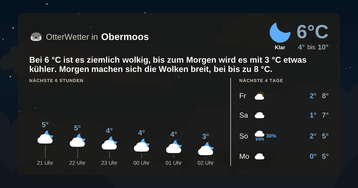 OtterWetter-Widget Obermoos