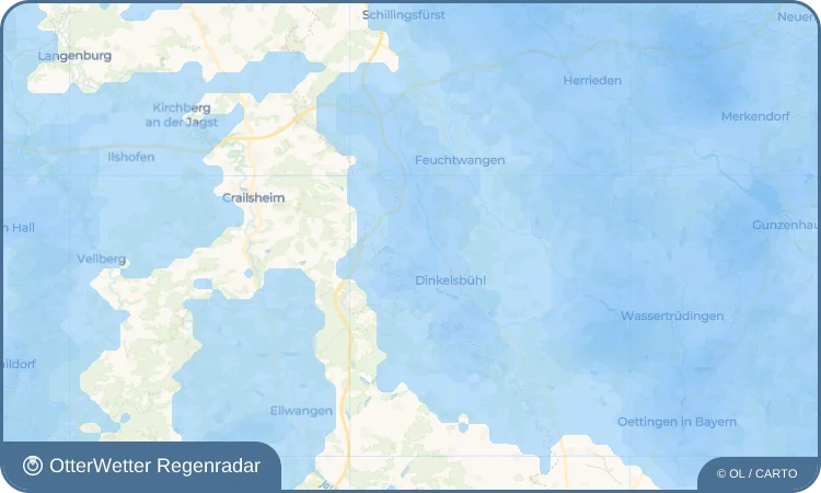 Wetter-Widget-Vorschau mit Vorhersagedaten für Oberradach