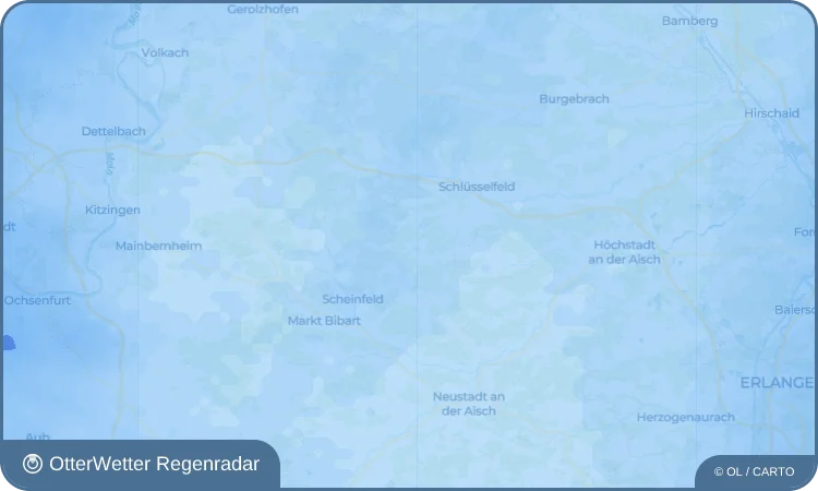 Widget-Vorschau für Obertaschendorf Wetter-Widget-Vorschau mit Vorhersagedaten für Obertaschendorf