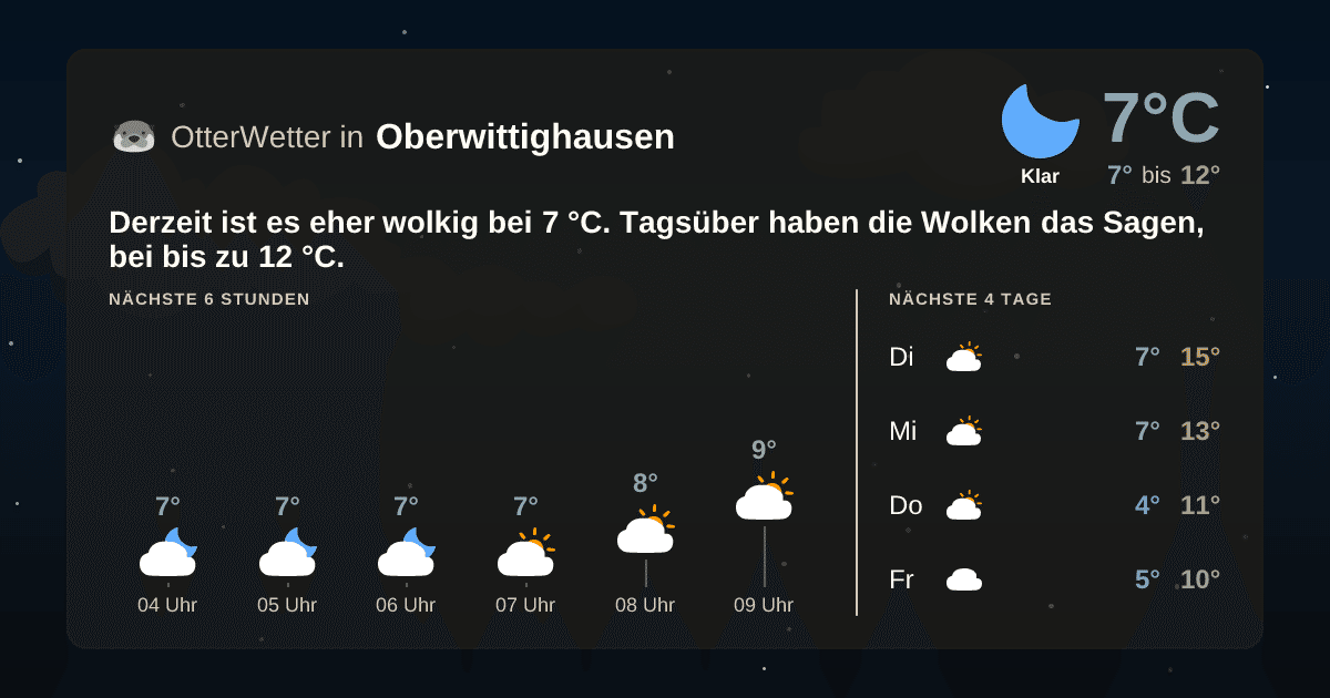 OtterWetter-Widget Oberwittighausen