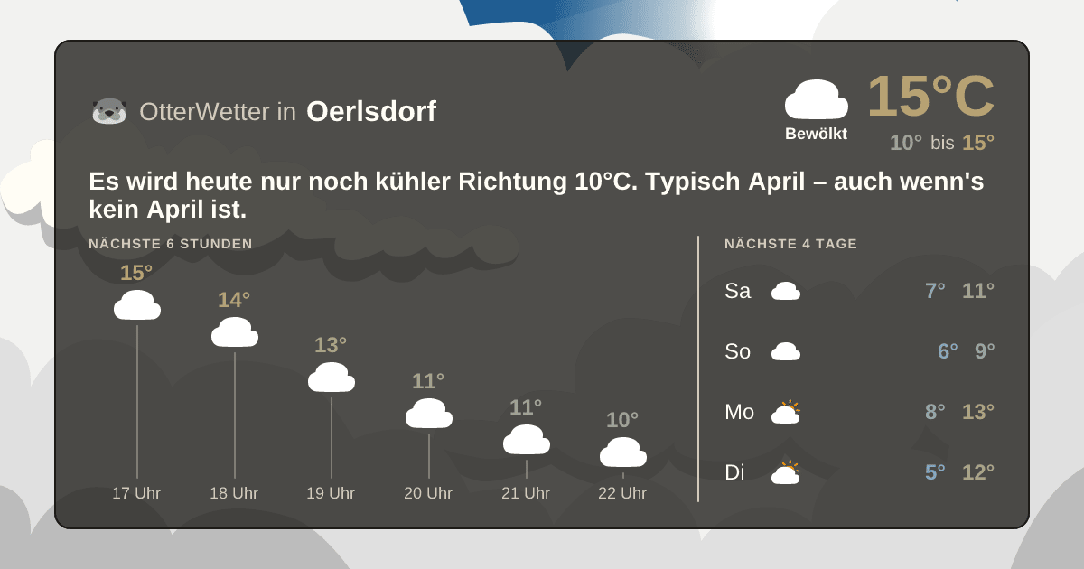 Widget-Vorschau für Oerlsdorf Wetter-Widget-Vorschau mit Vorhersagedaten für Oerlsdorf