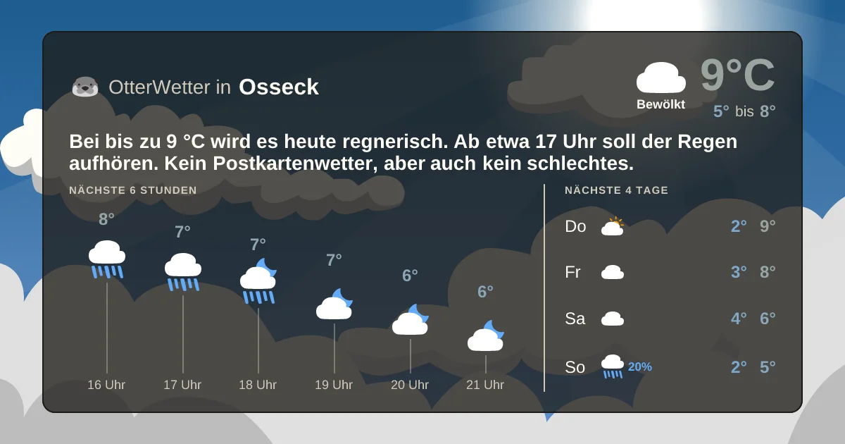 Widget-Vorschau für Osseck Wetter-Widget-Vorschau mit Vorhersagedaten für Osseck
