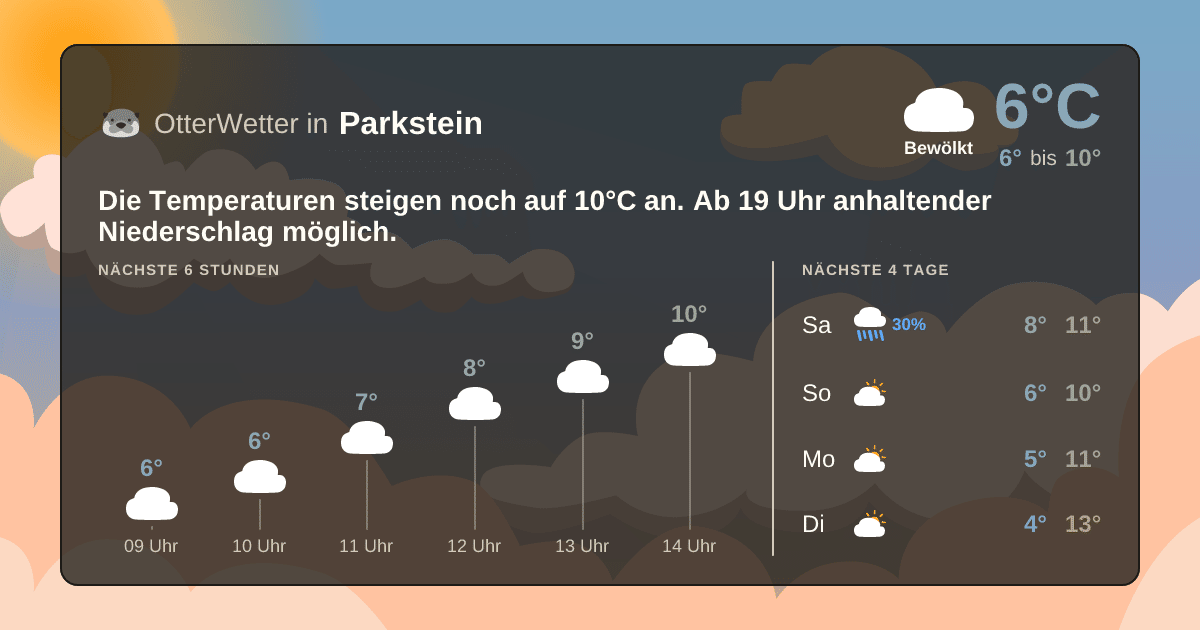 OtterWetter-Widget Parkstein