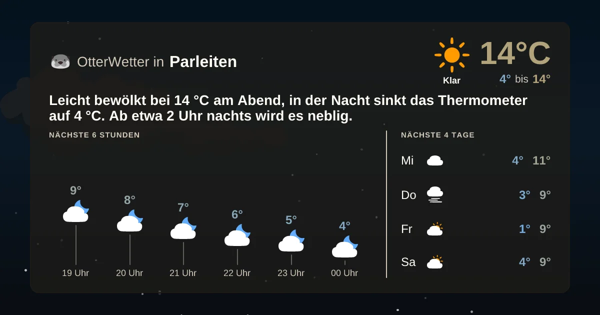 Widget-Vorschau für Parleiten Wetter-Widget-Vorschau mit Vorhersagedaten für Parleiten