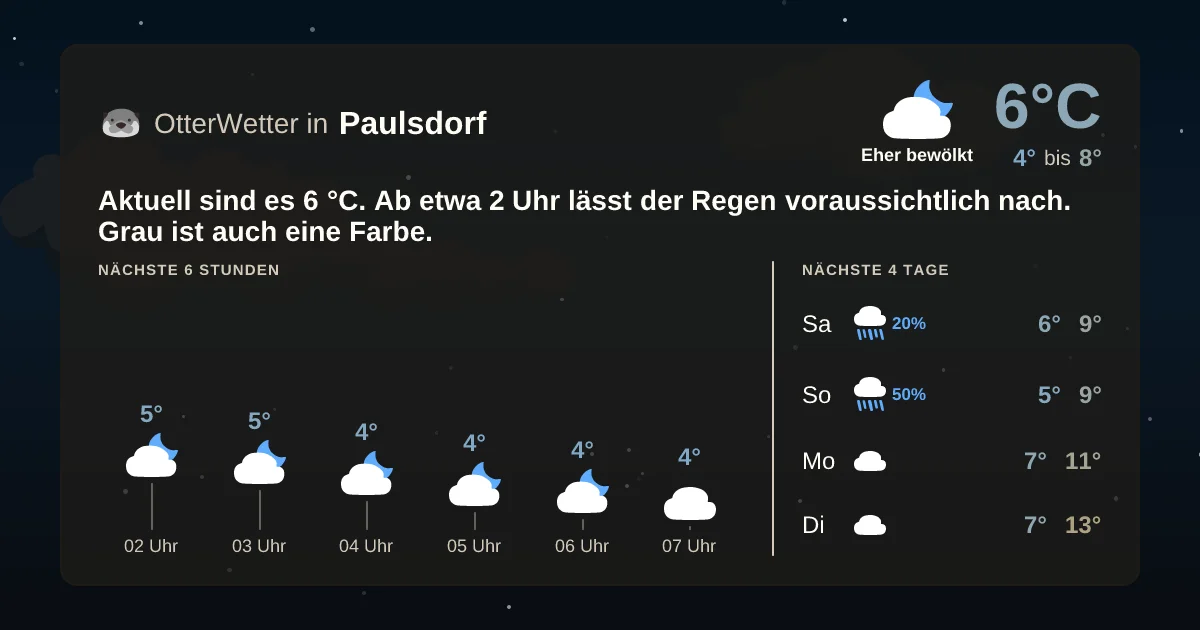 Widget-Vorschau für Paulsdorf Wetter-Widget-Vorschau mit Vorhersagedaten für Paulsdorf