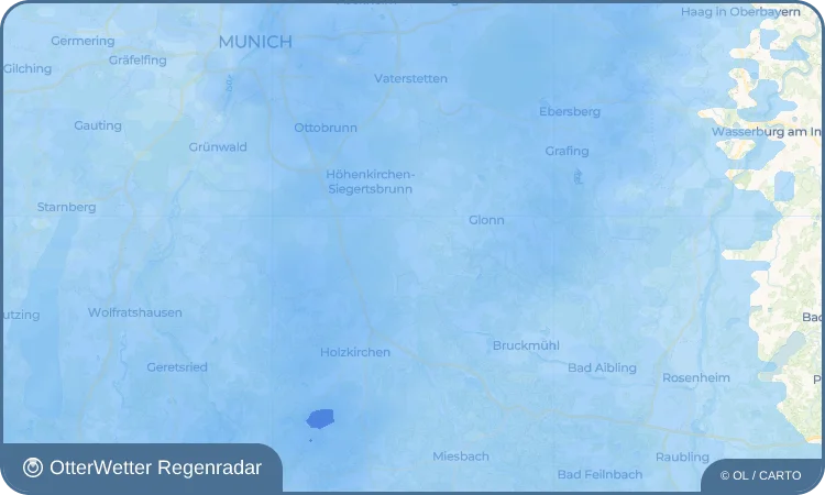 Wetter-Widget-Vorschau mit Vorhersagedaten für Peiß