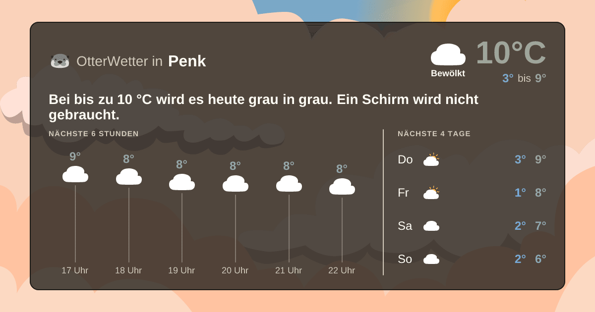 OtterWetter-Widget Penk
