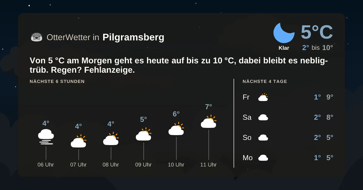 Widget-Vorschau für Pilgramsberg Wetter-Widget-Vorschau mit Vorhersagedaten für Pilgramsberg