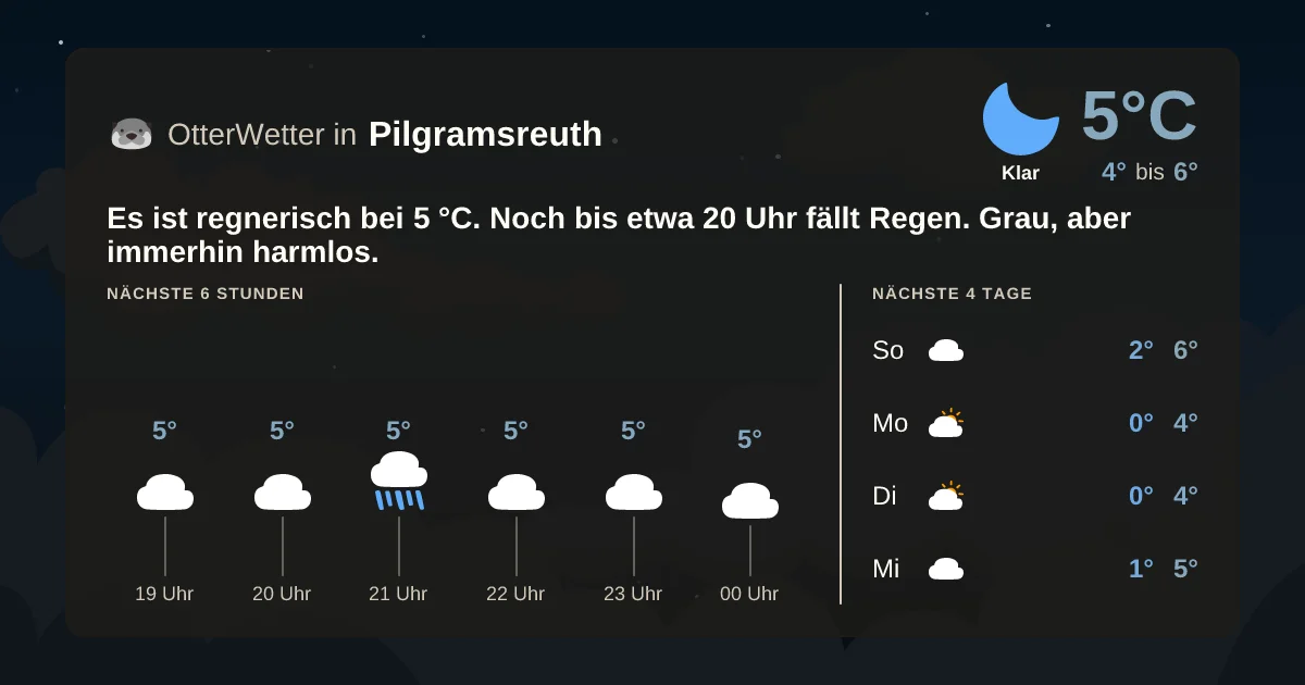 Widget-Vorschau für Pilgramsreuth Wetter-Widget-Vorschau mit Vorhersagedaten für Pilgramsreuth