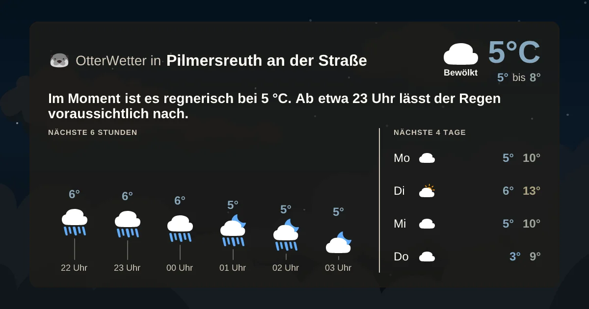 Wetter-Widget-Vorschau mit Vorhersagedaten für Pilmersreuth an der Straße