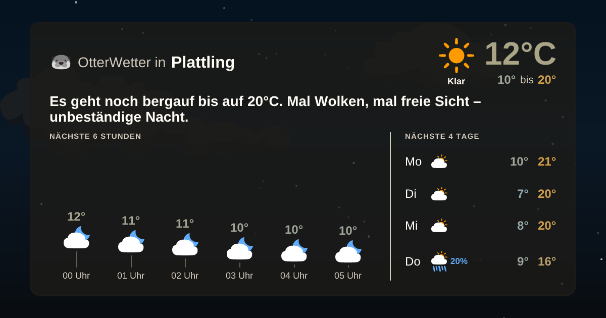 OtterWetter-Widget Plattling