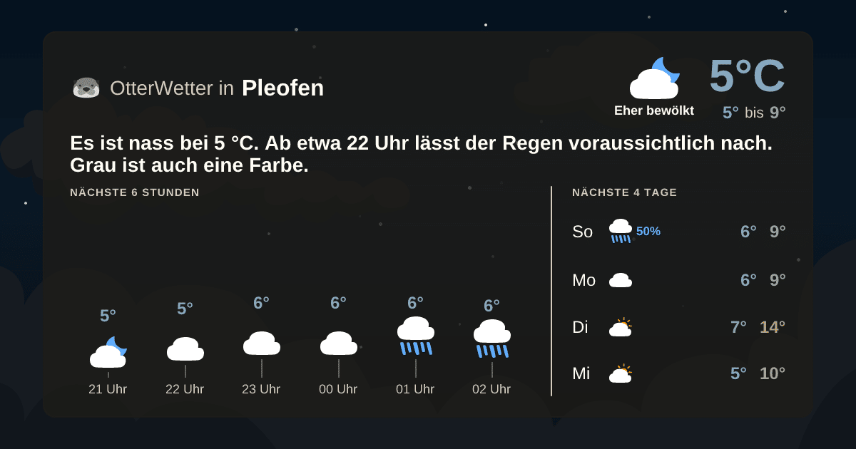 OtterWetter-Widget Pleofen