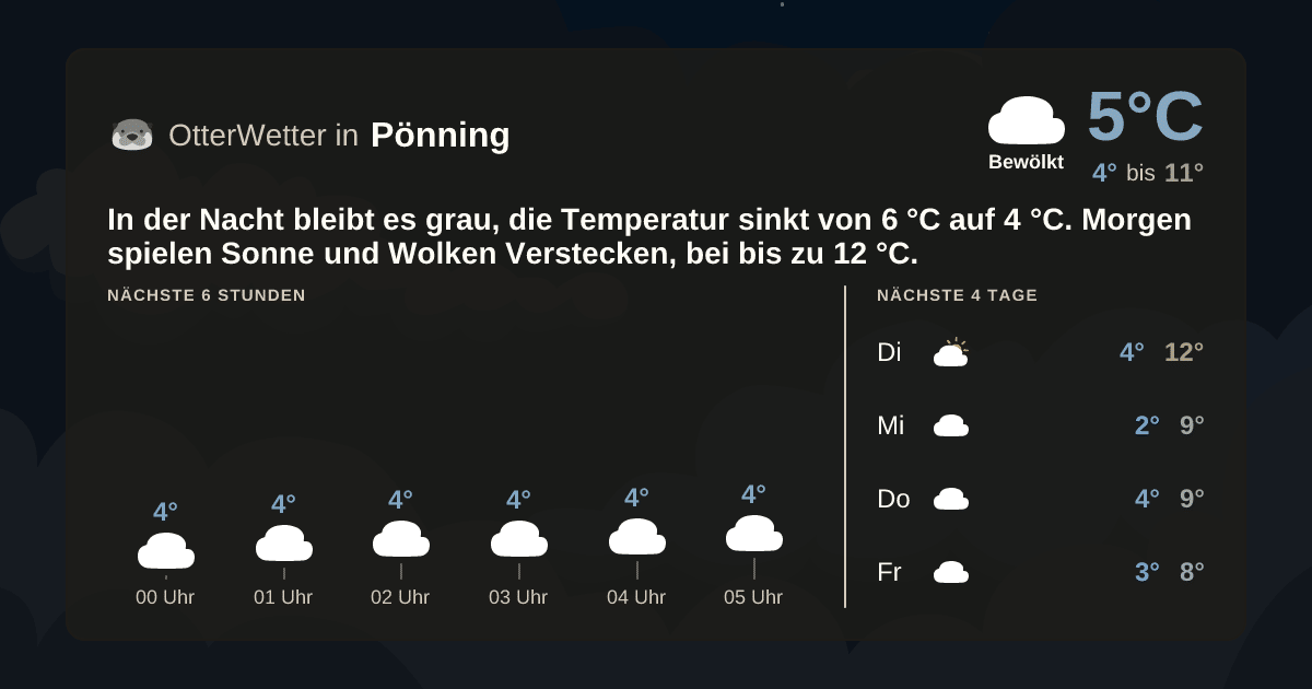 OtterWetter-Widget Pönning
