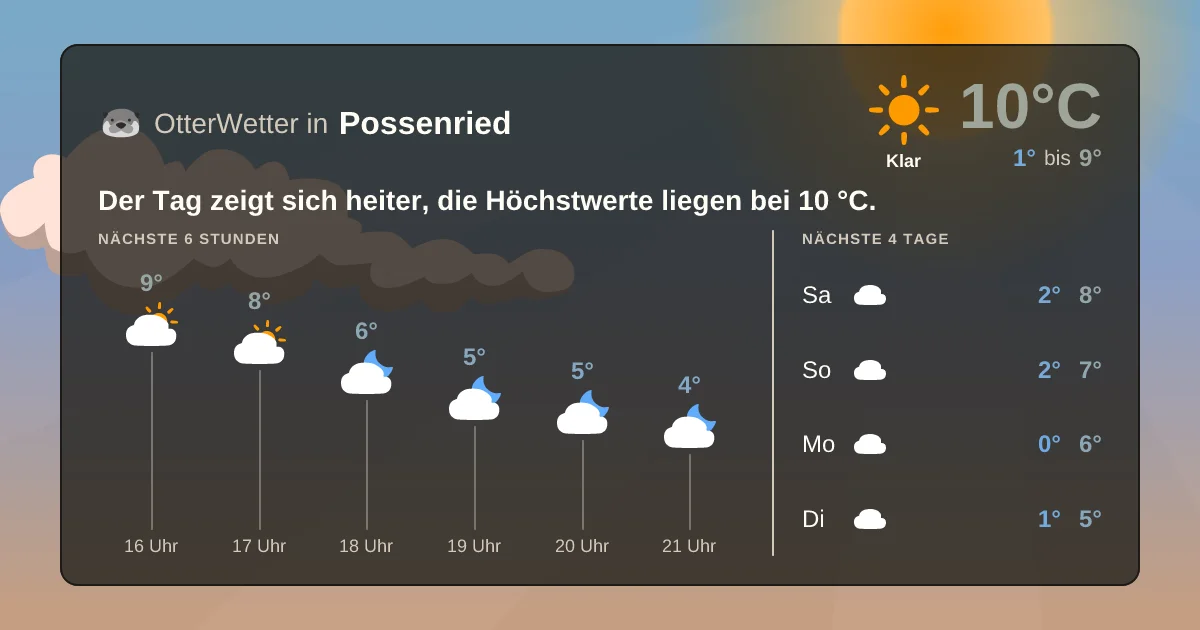 Widget-Vorschau für Possenried Wetter-Widget-Vorschau mit Vorhersagedaten für Possenried