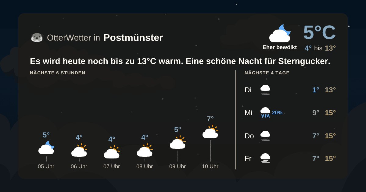 OtterWetter-Widget Postmünster
