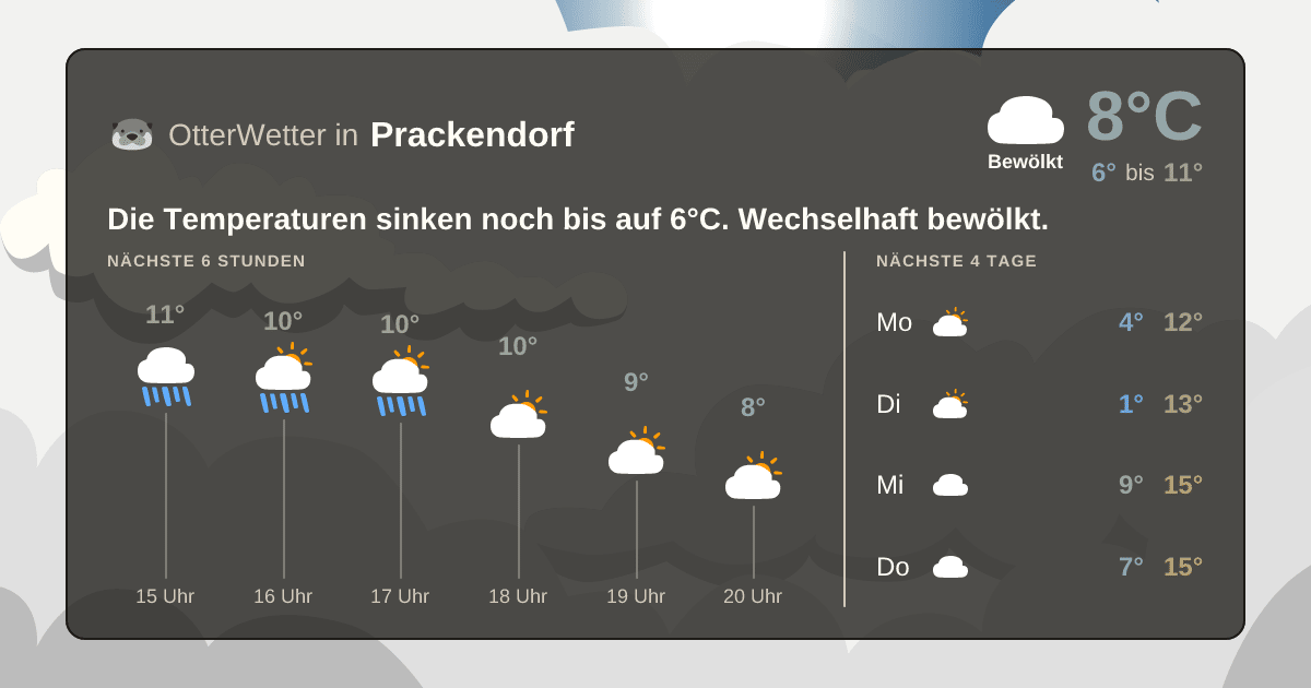 Widget-Vorschau für Prackendorf Wetter-Widget-Vorschau mit Vorhersagedaten für Prackendorf