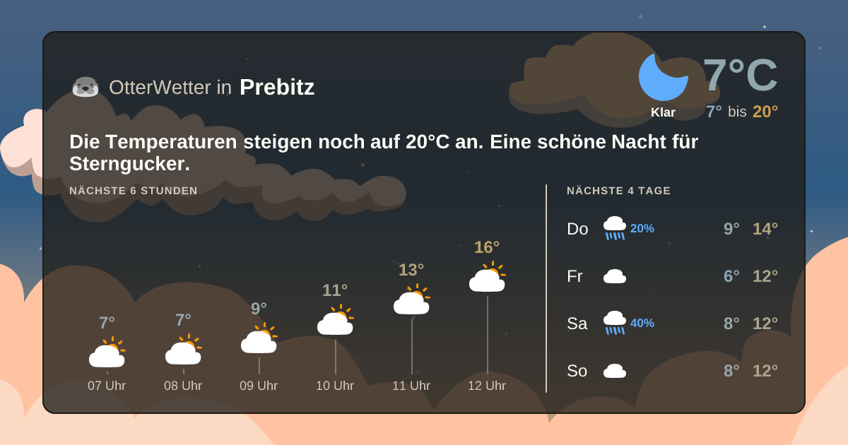 OtterWetter-Widget Prebitz