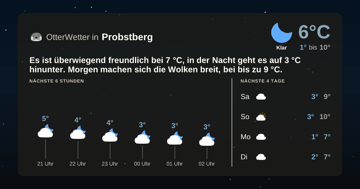 OtterWetter-Widget Probstberg