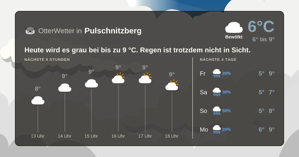Widget-Vorschau für Pulschnitzberg Wetter-Widget-Vorschau mit Vorhersagedaten für Pulschnitzberg