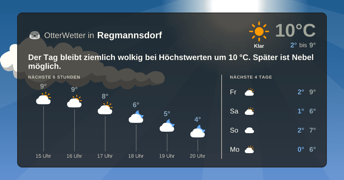 OtterWetter-Widget Regmannsdorf
