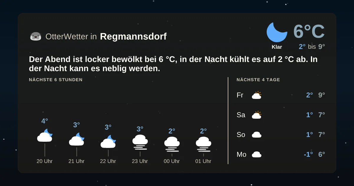 Widget-Vorschau für Regmannsdorf Wetter-Widget-Vorschau mit Vorhersagedaten für Regmannsdorf