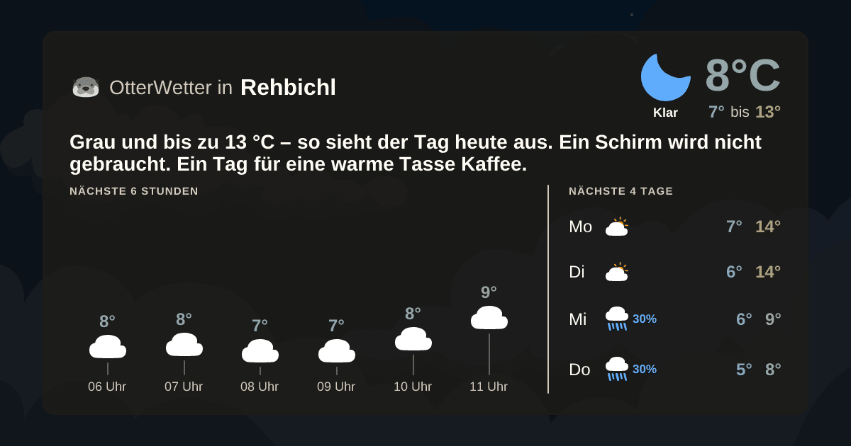 OtterWetter-Widget Rehbichl
