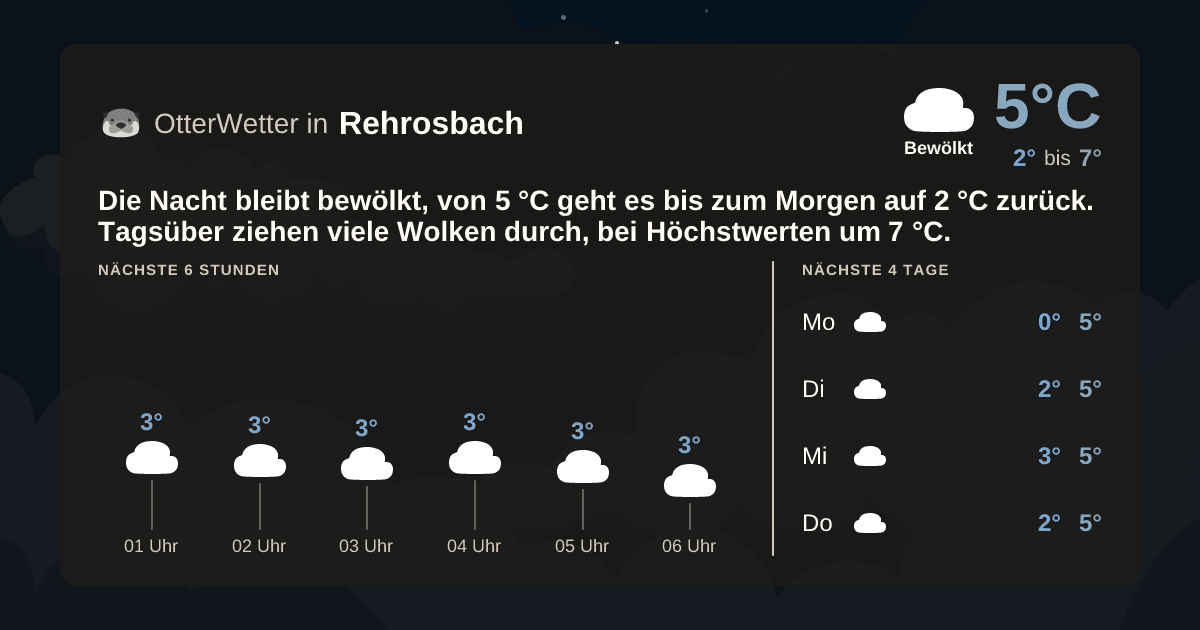 OtterWetter-Widget Rehrosbach