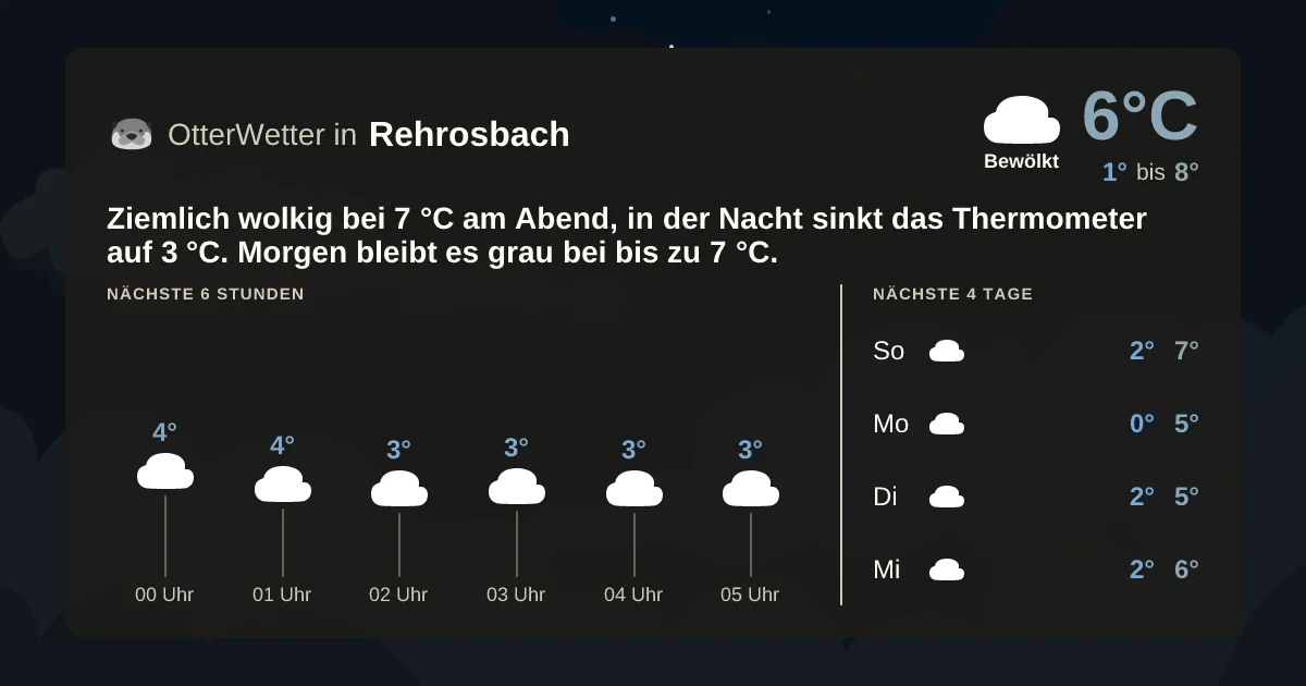 Widget-Vorschau für Rehrosbach Wetter-Widget-Vorschau mit Vorhersagedaten für Rehrosbach