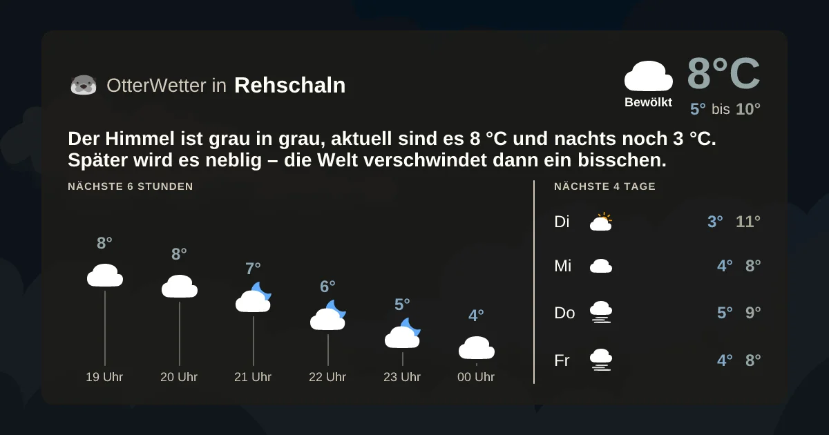 Widget-Vorschau für Rehschaln Wetter-Widget-Vorschau mit Vorhersagedaten für Rehschaln