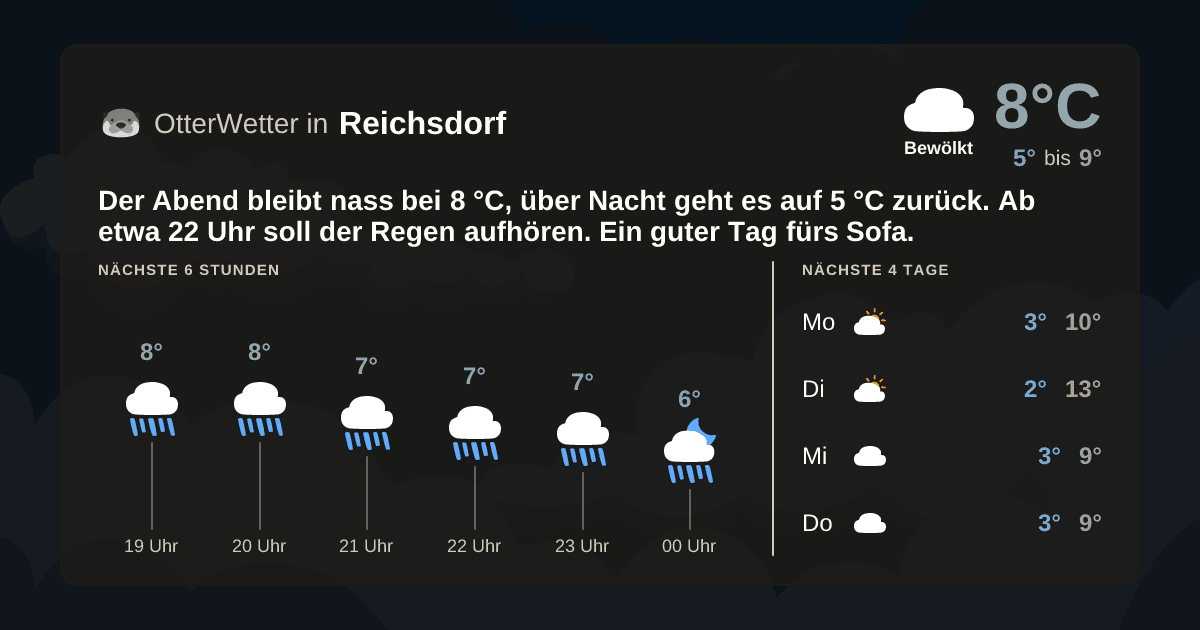 OtterWetter-Widget Reichsdorf
