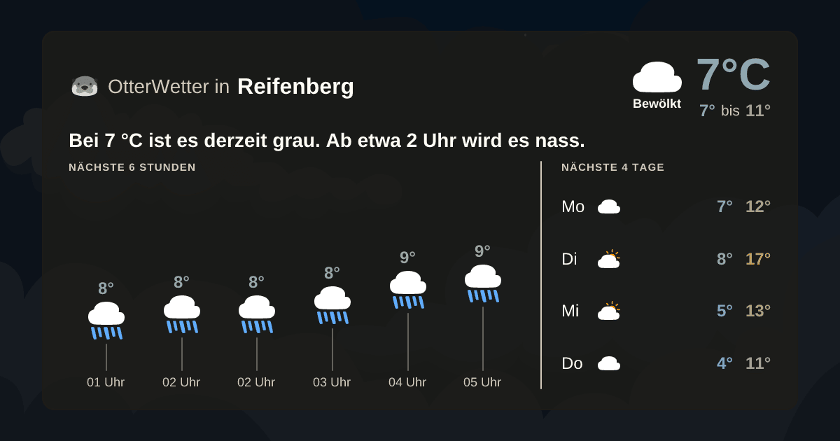 OtterWetter-Widget Reifenberg