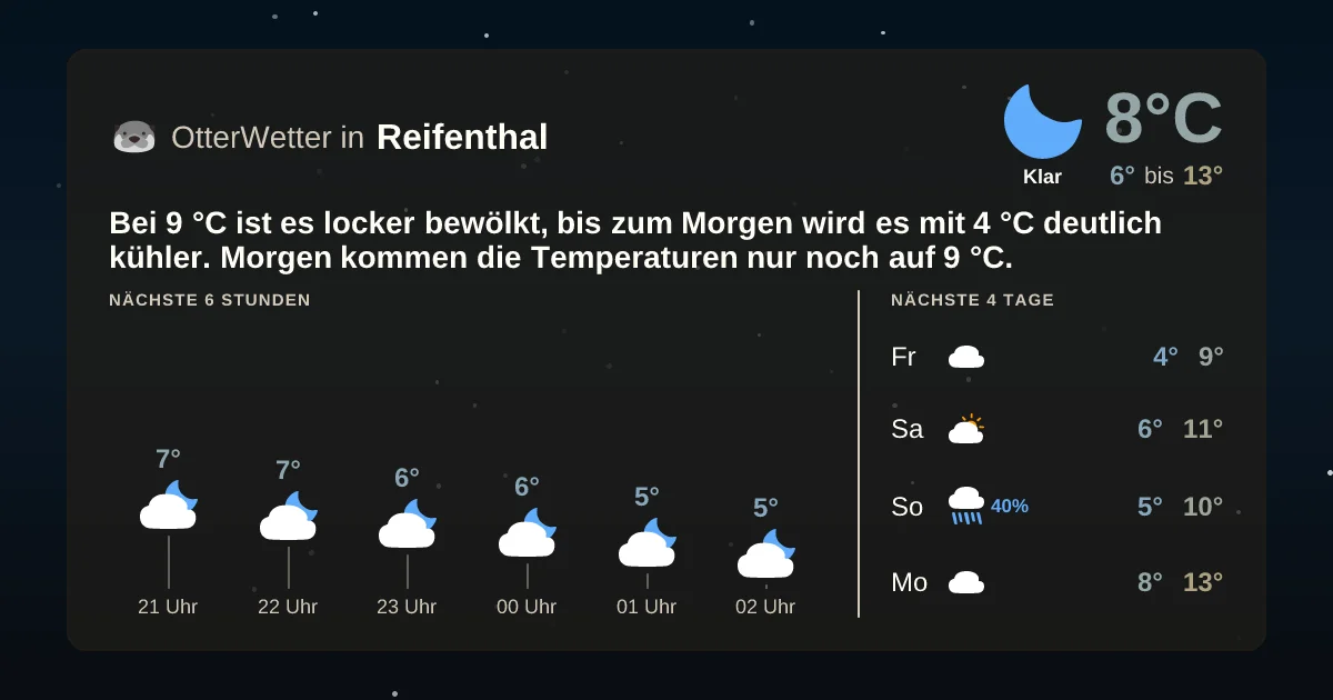 Wetter-Widget-Vorschau mit Vorhersagedaten für Reifenthal