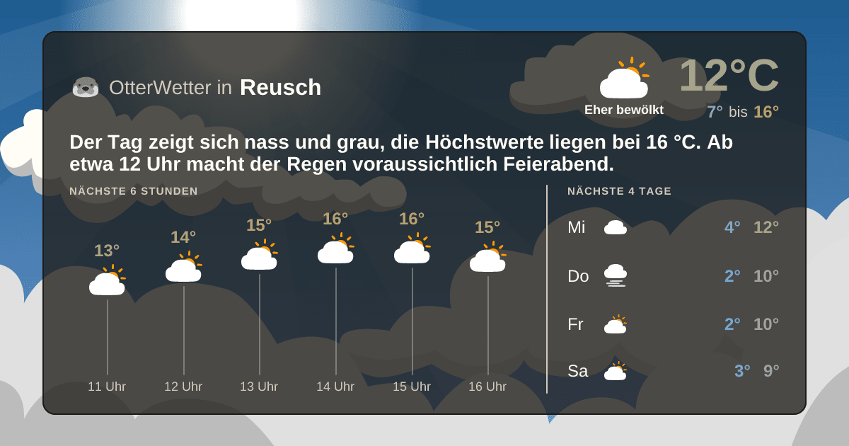 OtterWetter-Widget Reusch