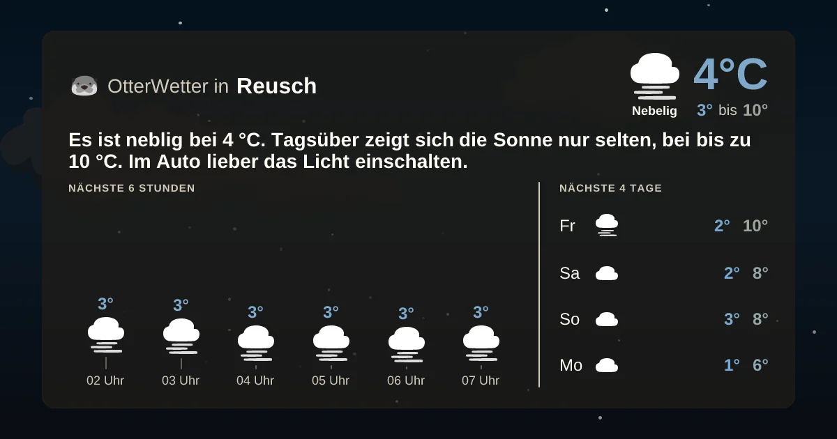 Widget-Vorschau für Reusch Wetter-Widget-Vorschau mit Vorhersagedaten für Reusch