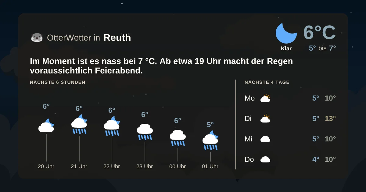 Widget-Vorschau für Reuth Wetter-Widget-Vorschau mit Vorhersagedaten für Reuth