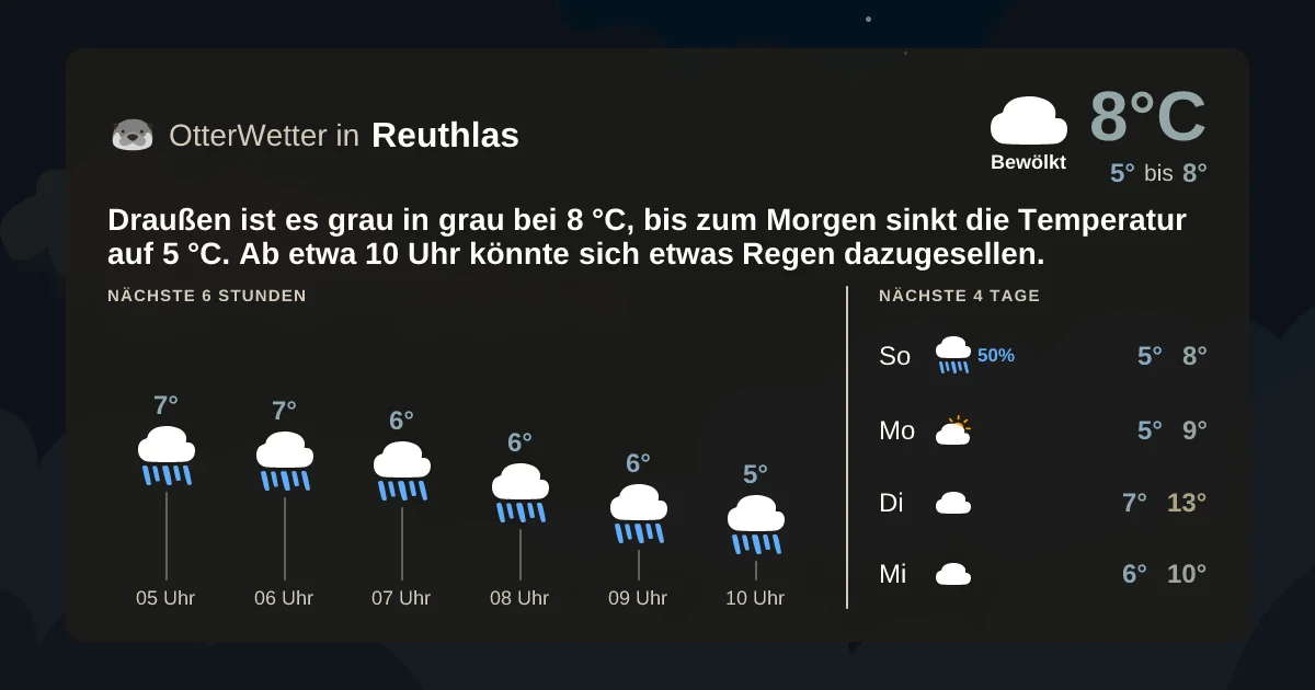 Widget-Vorschau für Reuthlas Wetter-Widget-Vorschau mit Vorhersagedaten für Reuthlas